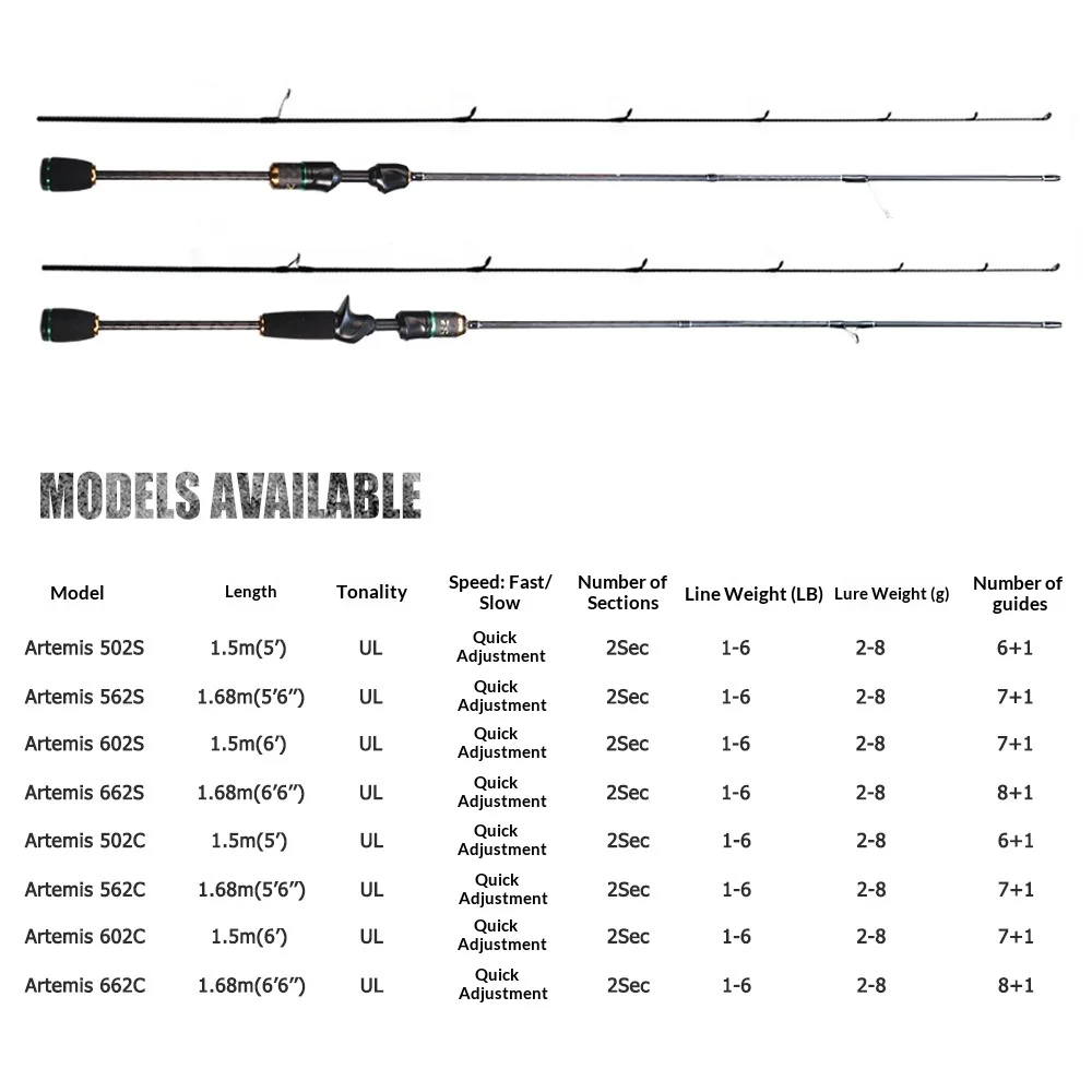 Ultra Light Solid Carbon Sea Bass None None - view 2