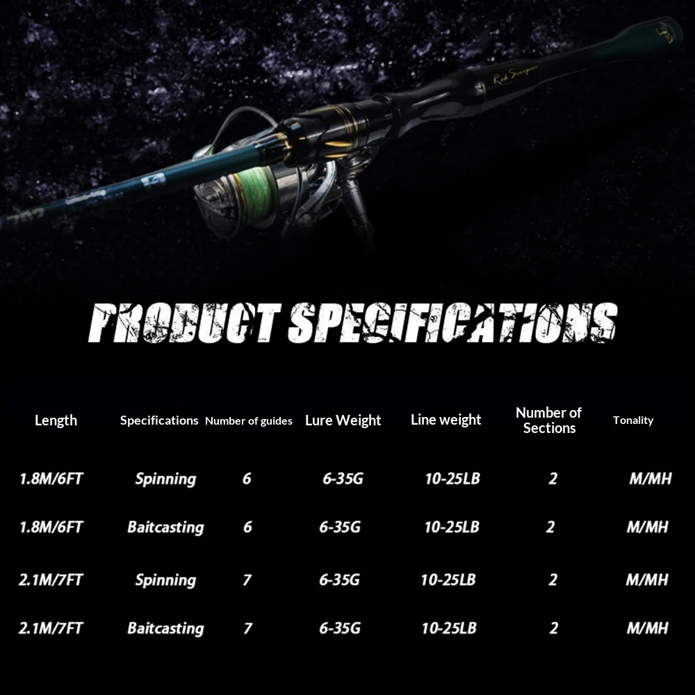 New Style Dual Section Universal Lure None None - view 13