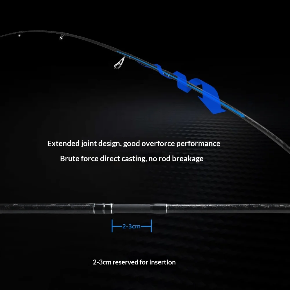 33 Meters Stock Long Distance Casting None None - view 8