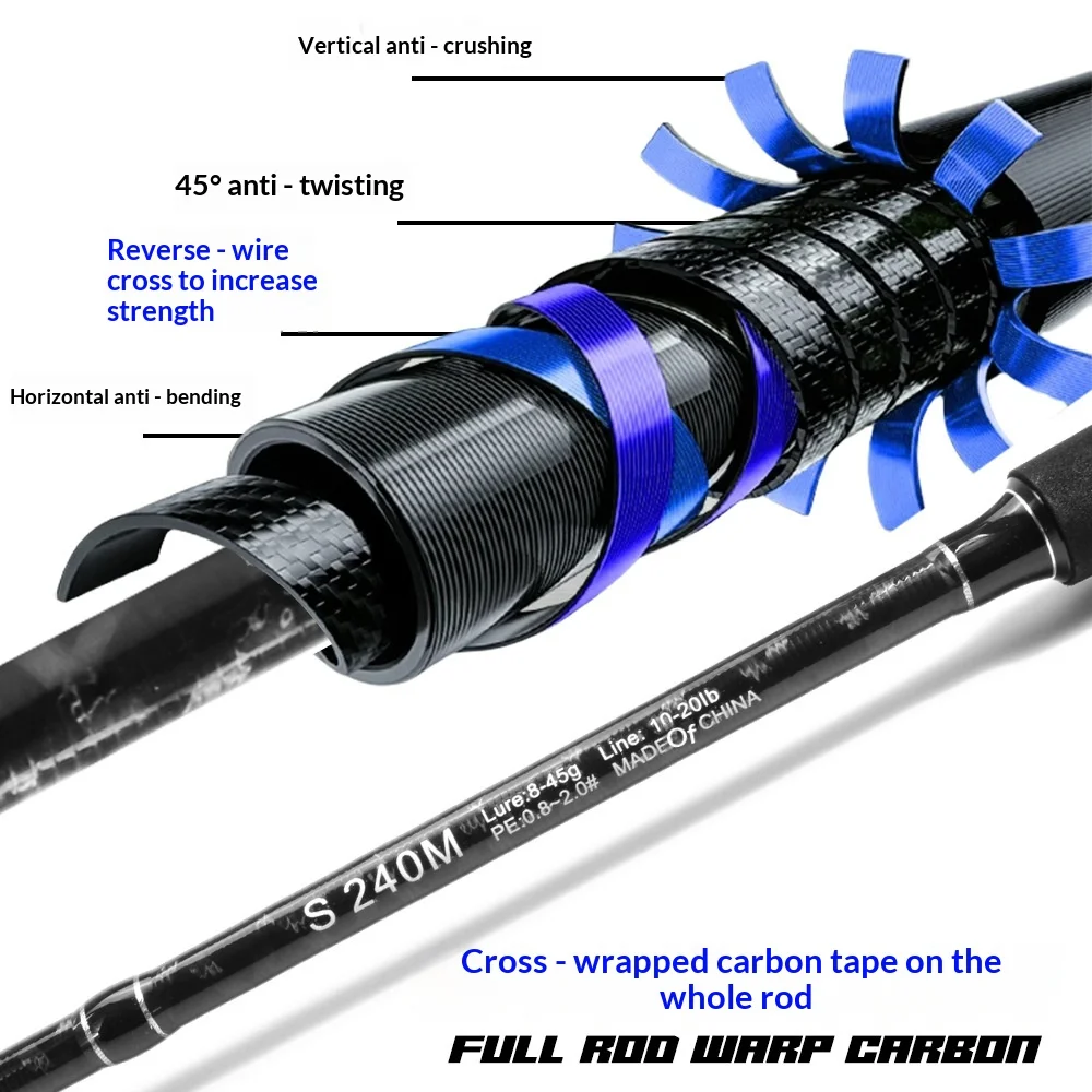 33 Meters Stock Long Distance Casting None None - view 10
