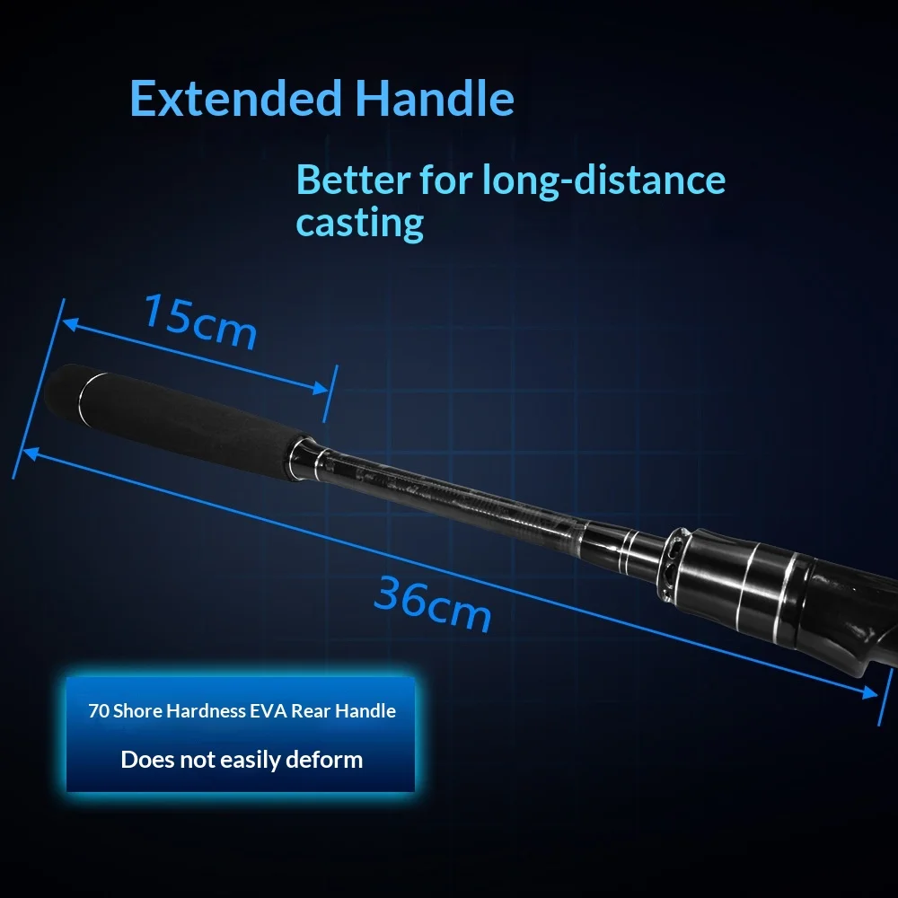 33 Meters Stock Long Distance Casting None None - view 12