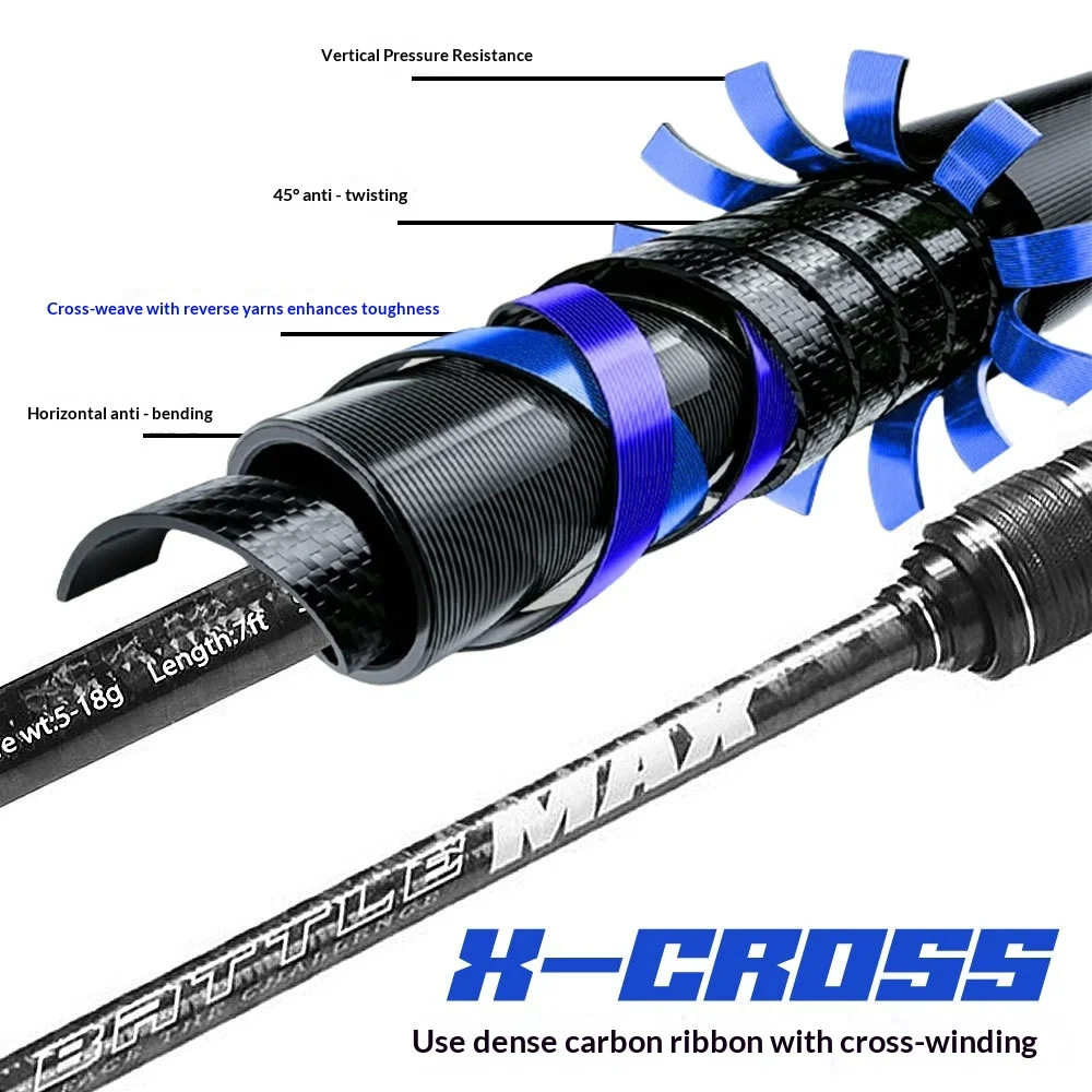 Offline Cross Border Exclusive Universal Long None None - view 8