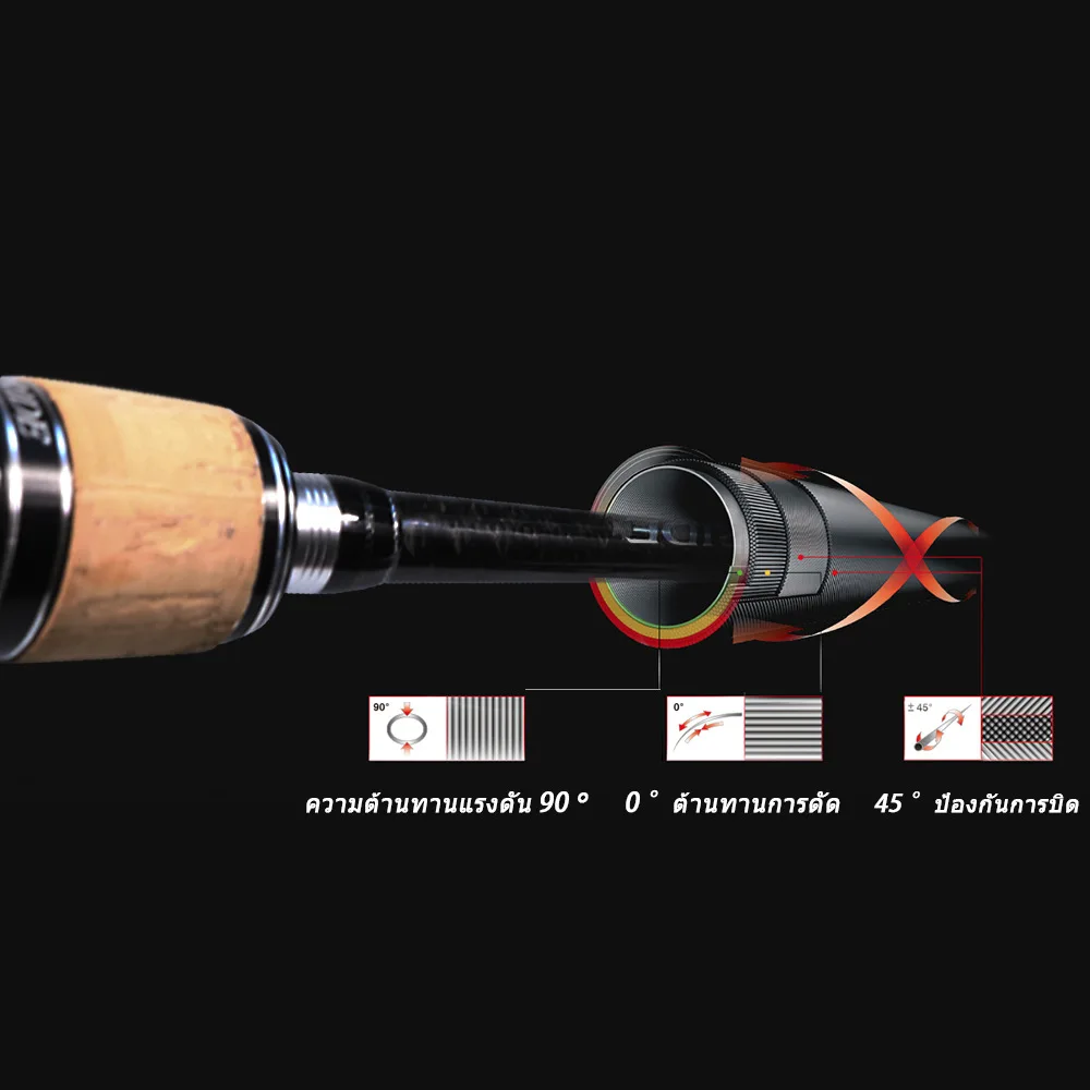 198m 21m High Carbon M Action None None - view 3