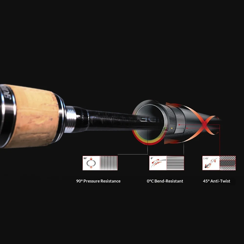 198m 21m High Carbon M Action None None - view 8
