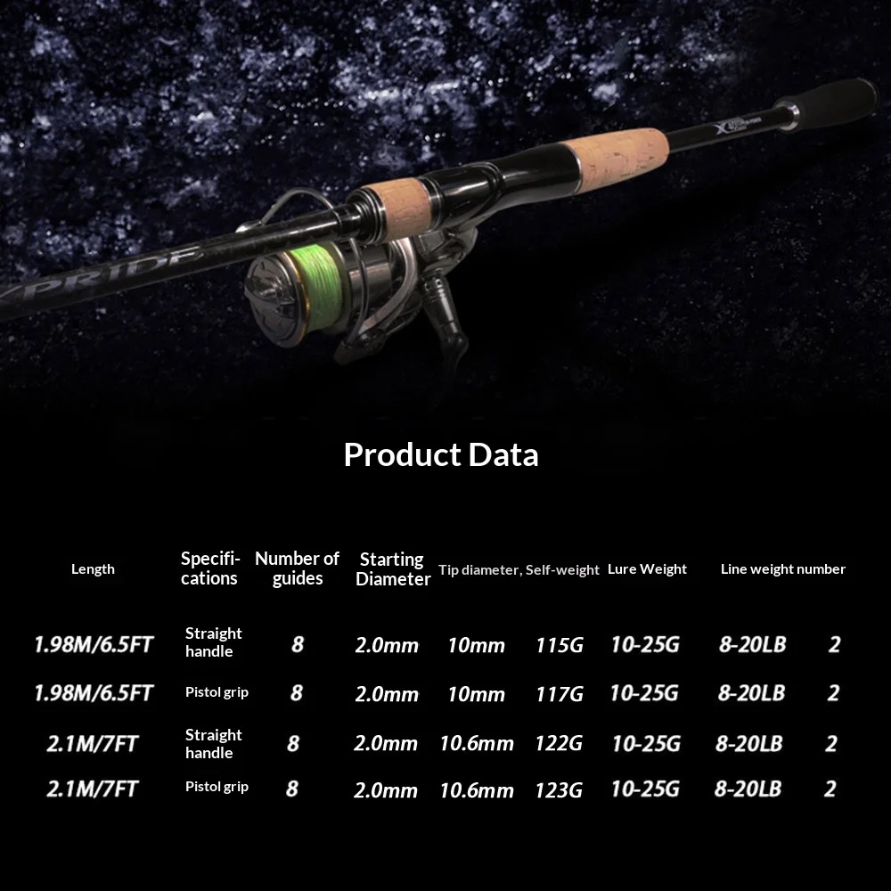 198m 21m High Carbon M Action None None - view 9