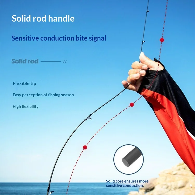Special Offer Ultra hard Action Lure None None - view 3