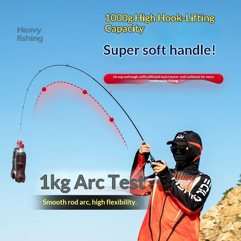 Special Offer Ultra hard Action Lure None None - view 4