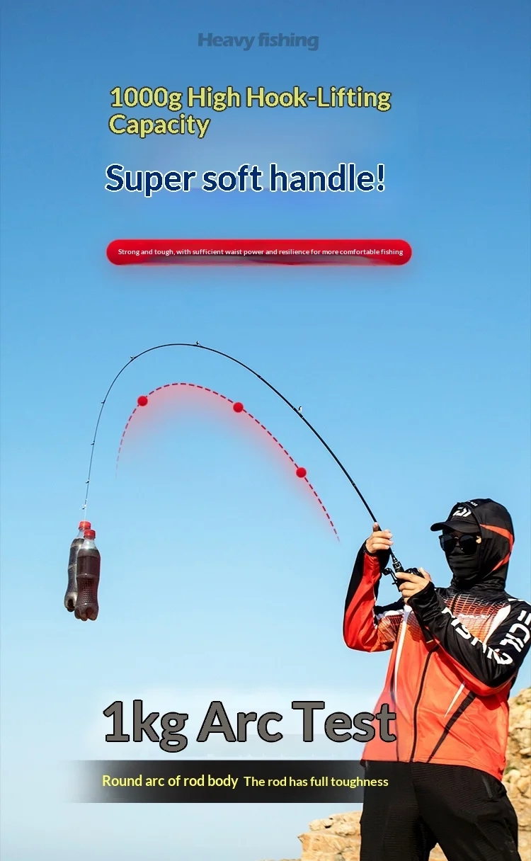 Special Offer Ultra hard Action Lure None None - view 7