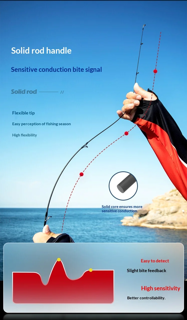 Special Offer Ultra hard Action Lure None None - view 9