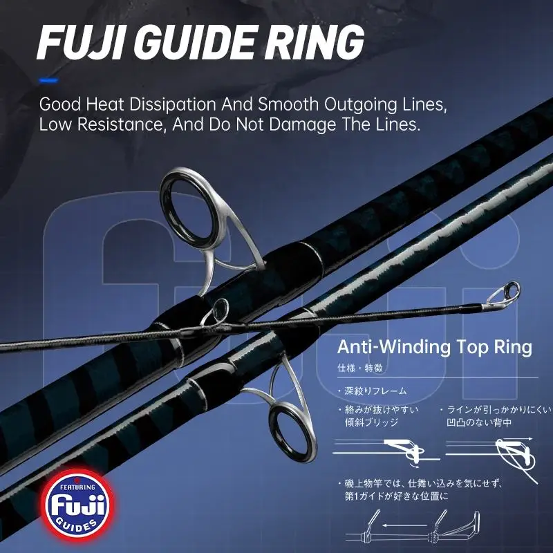 Premium Upgraded Saltwater Surf Casting Rod Carbon Ice FishingRod, Various, Lure Rod - view 12