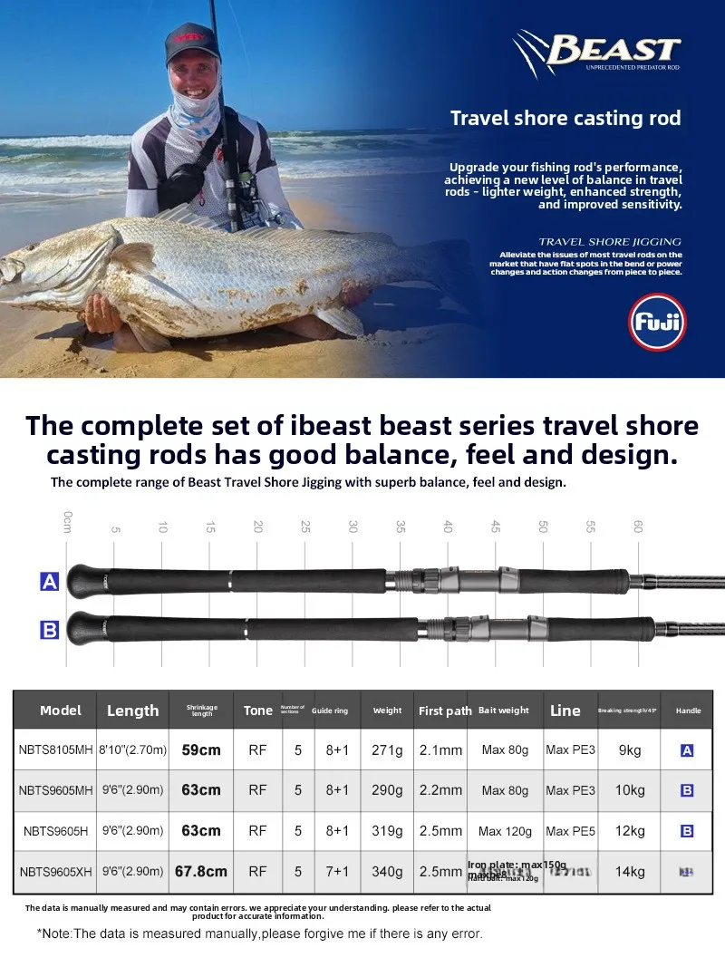 Series Carbon Straight Handle Five Section Carbon Fishing Rod - view 2