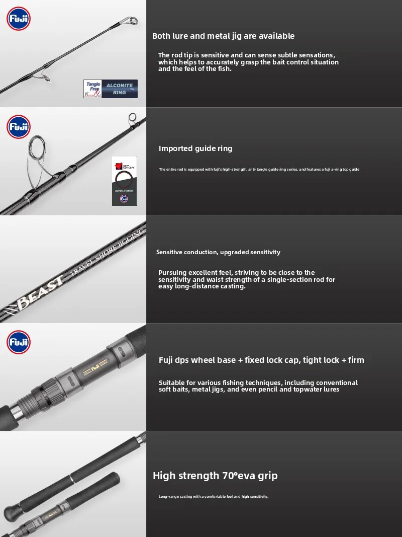 Series Carbon Straight Handle Five Section Carbon Fishing Rod - view 4