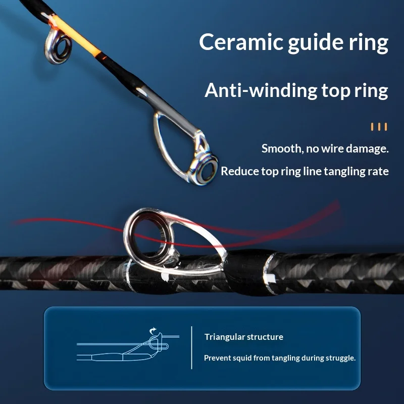 Squid Fishing Boat Rod Titanium Alloy None Various - view 3