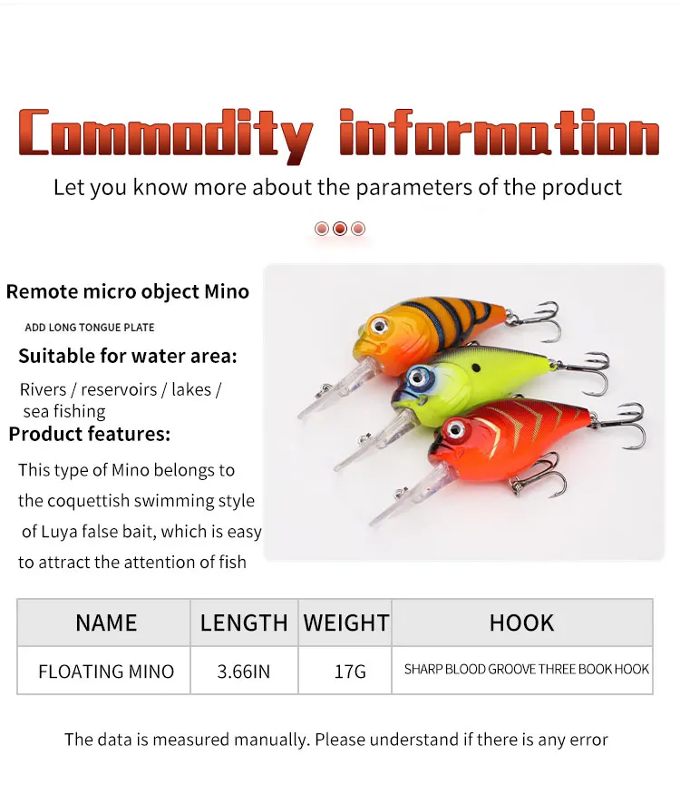 Hard Plastic Baits Big Game Long ABS Various - view 9