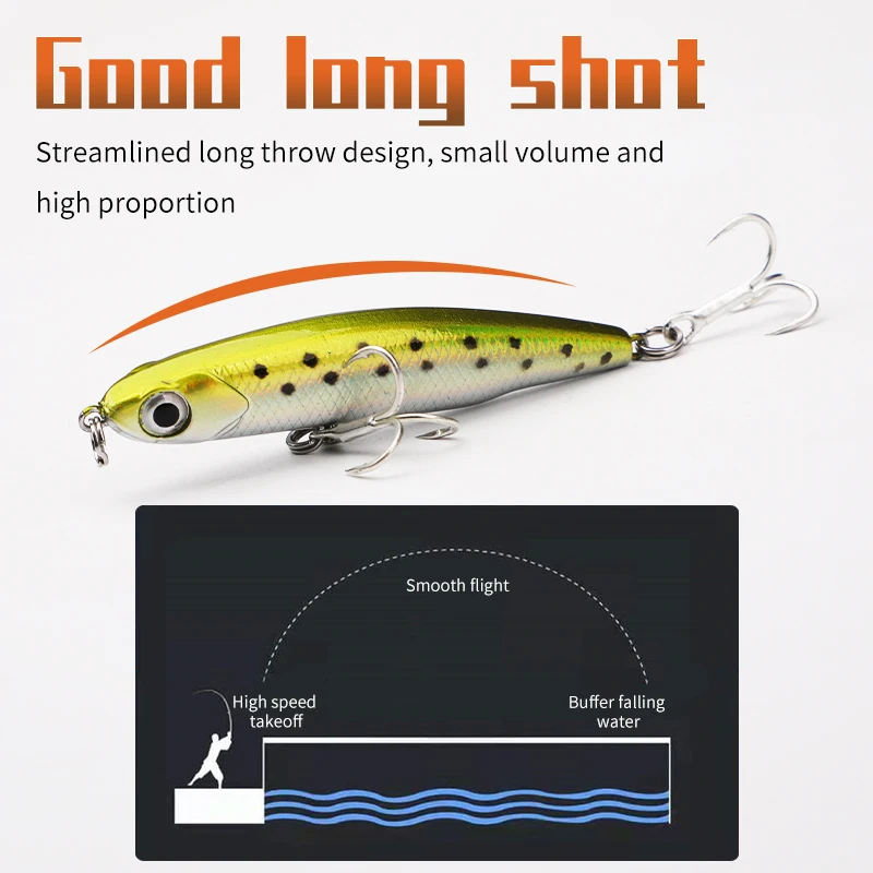 New 3 5g 5 5g 8 ABS Multi-Species Lure - view 3