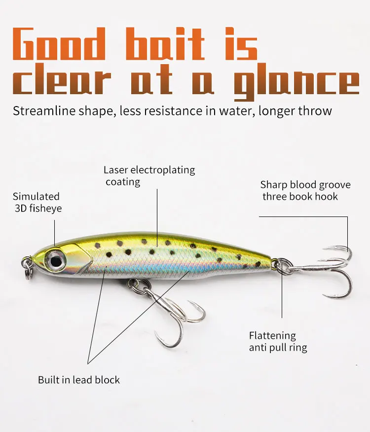 New 3 5g 5 5g 8 ABS Multi-Species Lure - view 8