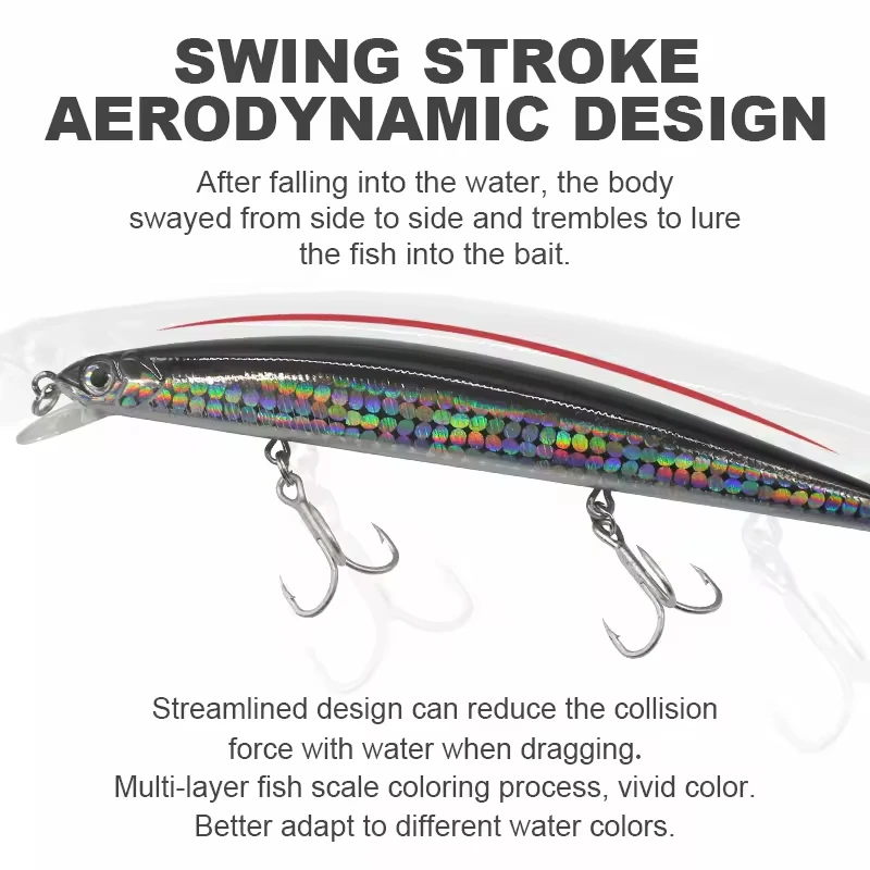 Lures Fishing Wholesale 11g 15g Floating Plastic, ABS Minnow Lure - view 3