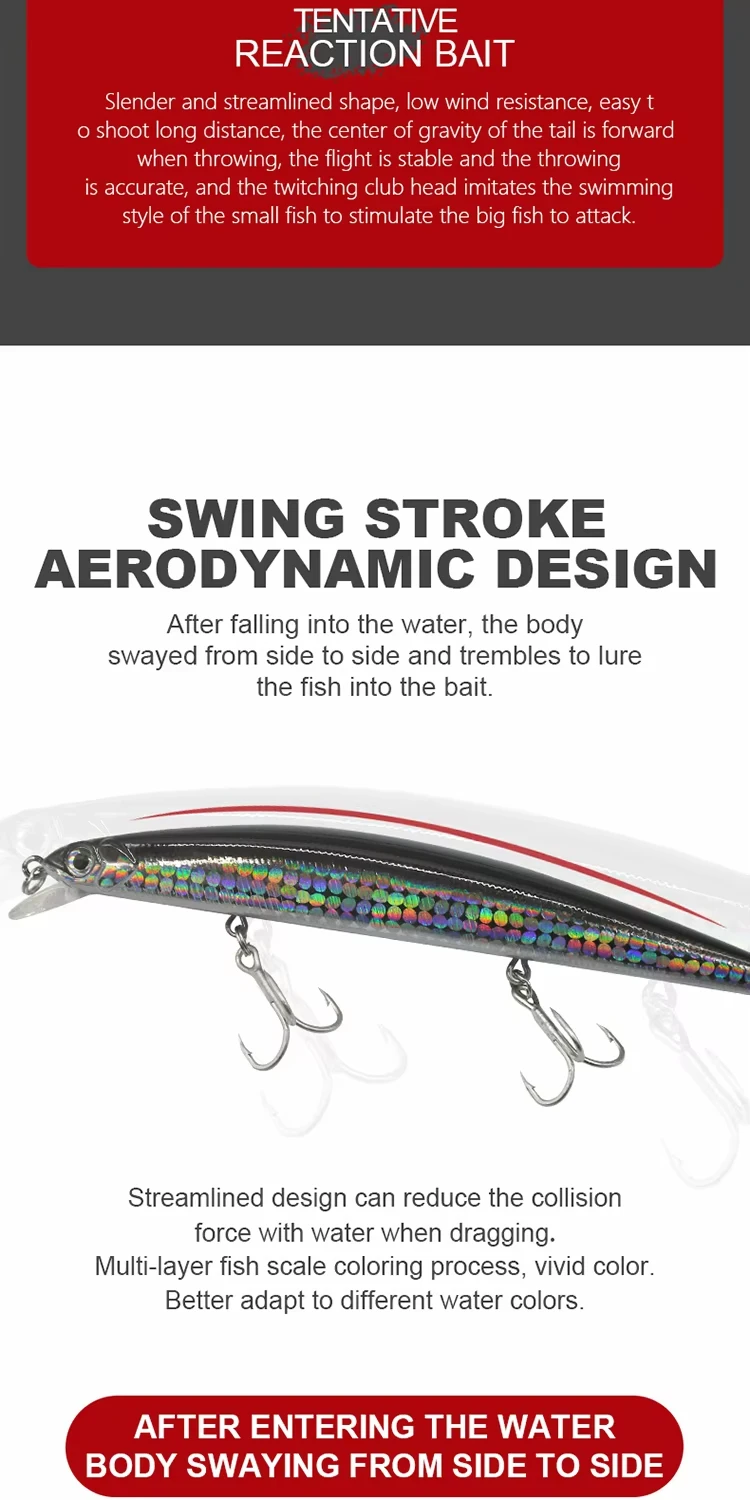 Lures Fishing Wholesale 11g 15g Floating Plastic, ABS Minnow Lure - view 8
