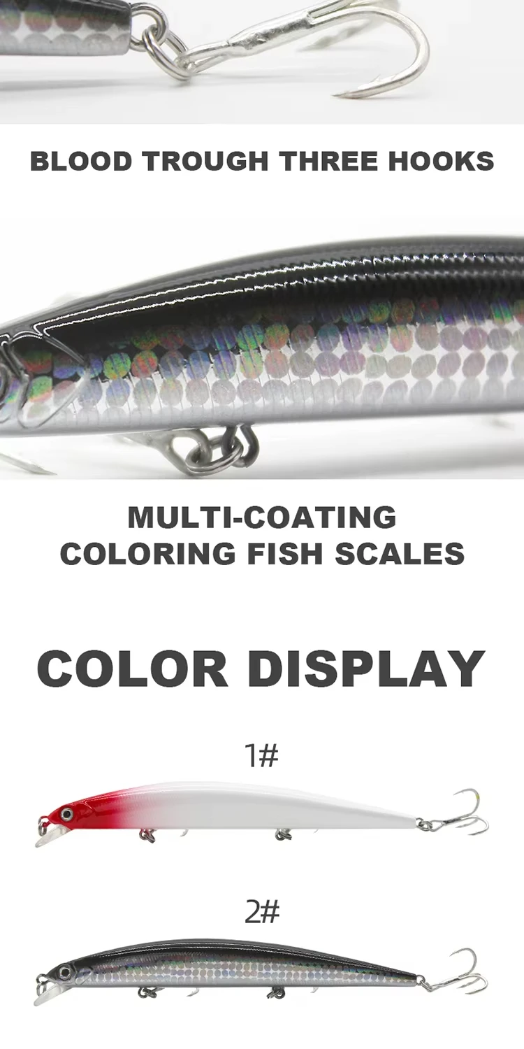 Lures Fishing Wholesale 11g 15g Floating Plastic, ABS Minnow Lure - view 10