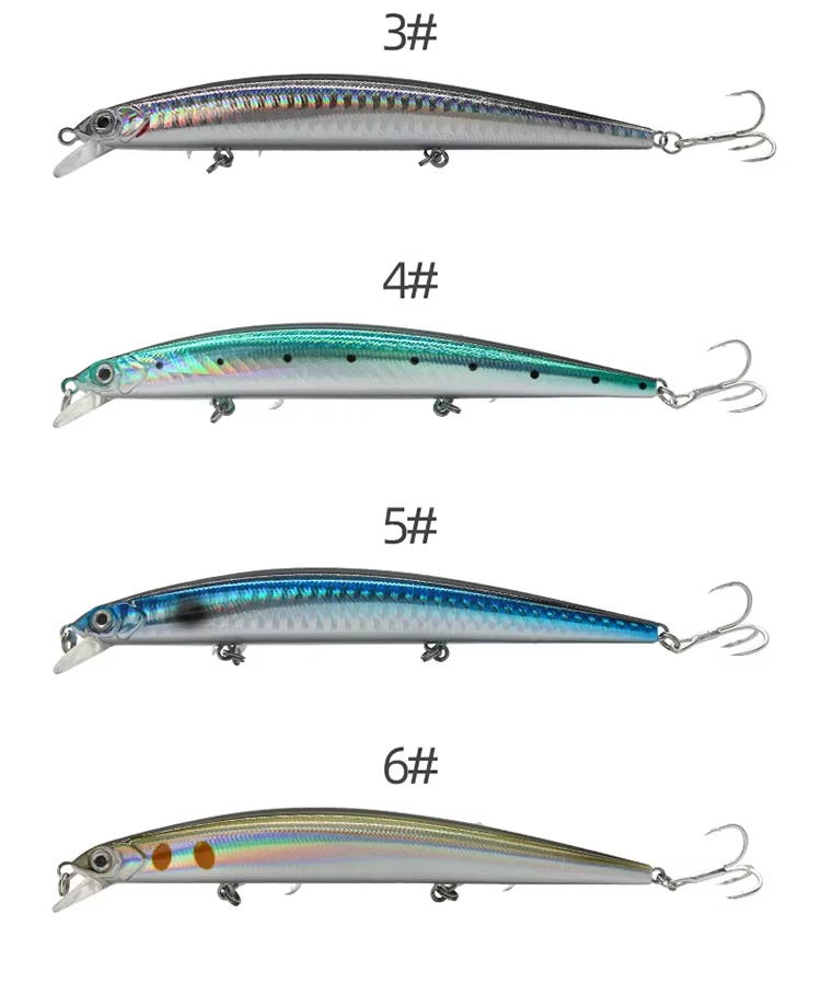 Lures Fishing Wholesale 11g 15g Floating Plastic, ABS Minnow Lure - view 11