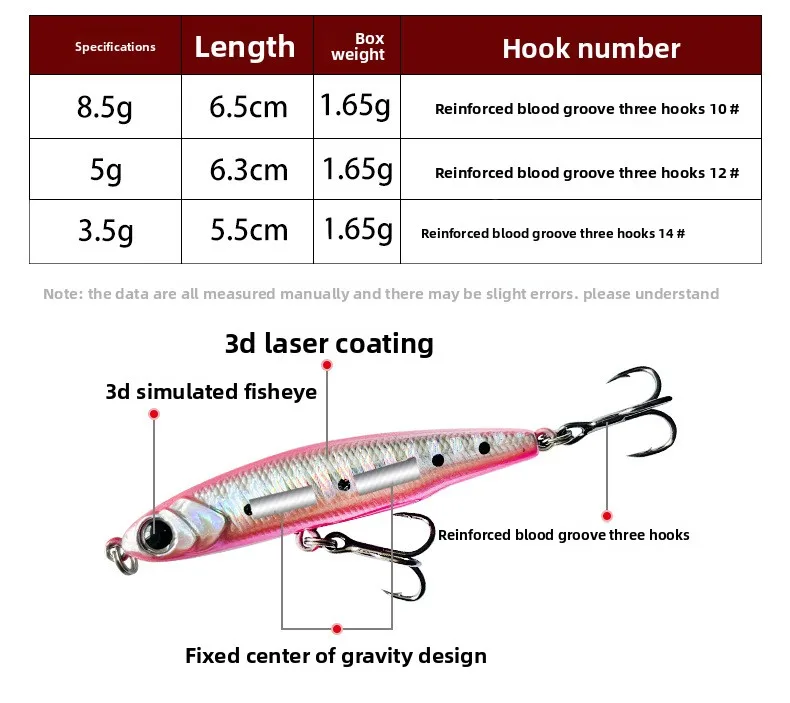 Cheery Long Casting Full Swim Layer Plastic Lure Accessories - view 10