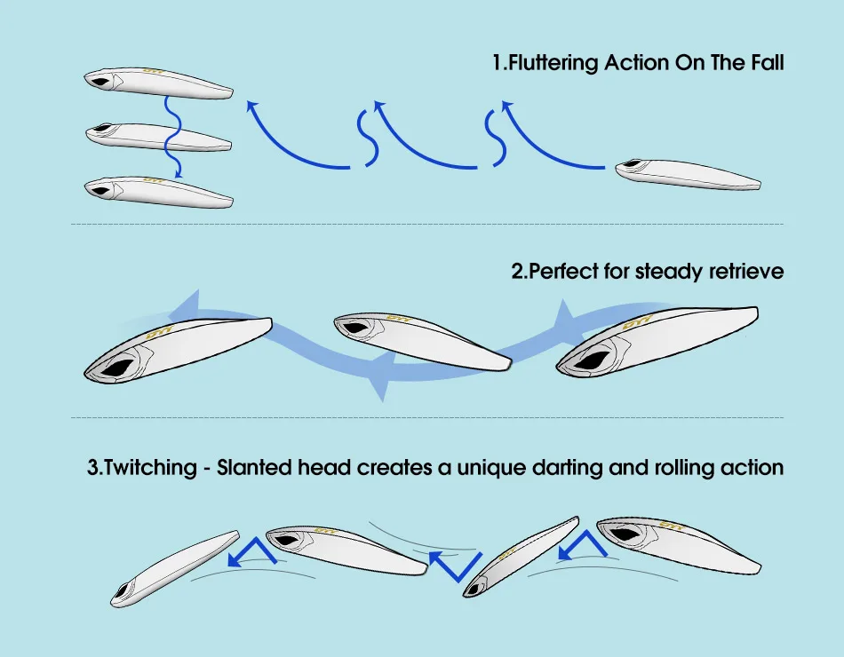 CHEERY Sinking Water Fishing Lures Treble Stainless Steel, ABS, Various, Various Multi-Species Lure - view 7