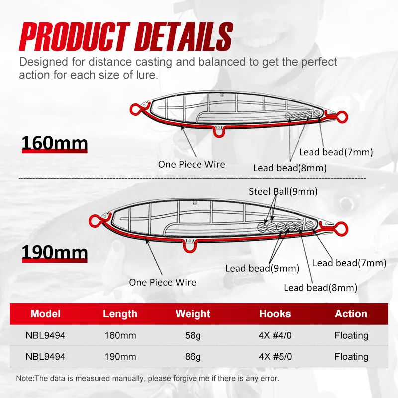 CHEERY 160mm 190mm Top Water Good ABSPlastic Lure - view 1