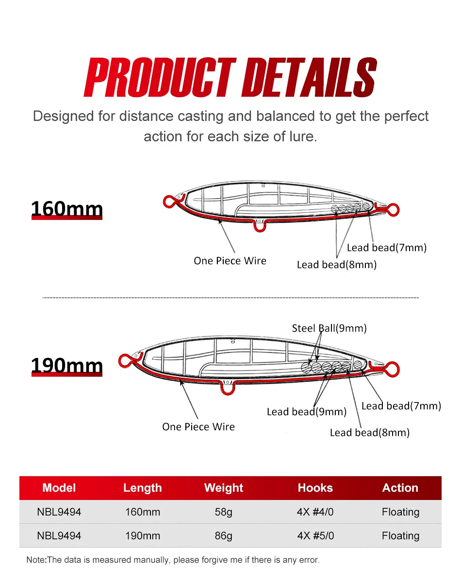 CHEERY 160mm 190mm Top Water Good ABSPlastic Lure - view 7
