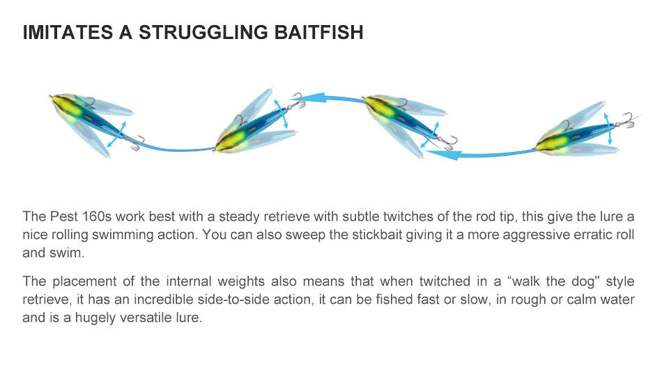 CHEERY 160mm ABS Minnow Stickbait Topwater ABS Minnow Lure - view 10