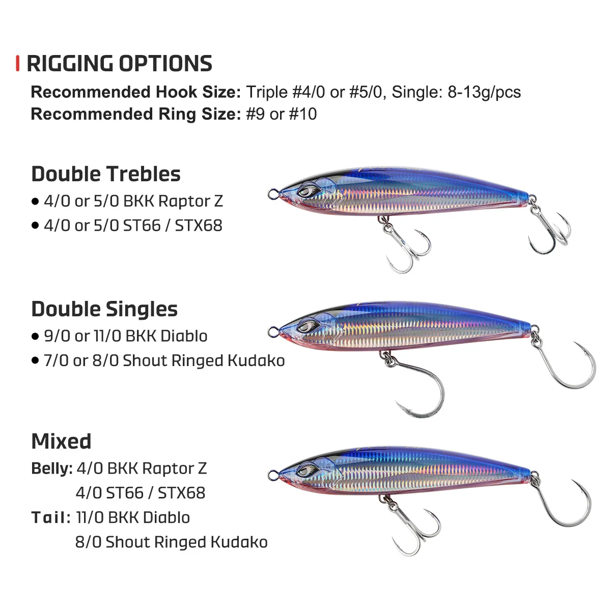CHEERY Fish Diving Stickbait 215F Monster ABS Hard Lure - view 3