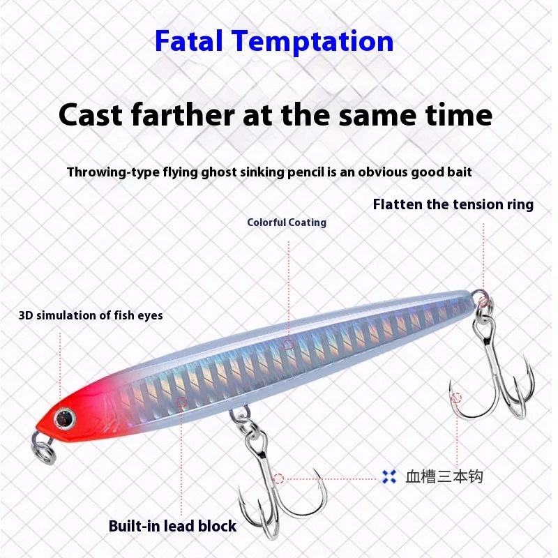 Factory Wholesale Long Range Submersible ABS ABS Lure Accessories - view 4