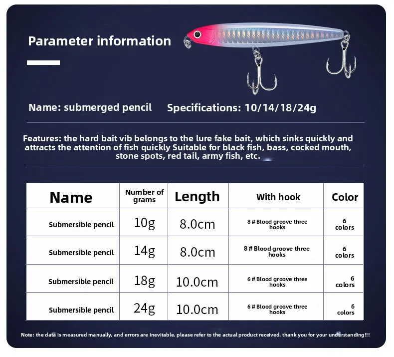 Factory Wholesale Long Range Submersible ABS ABS Lure Accessories - view 9