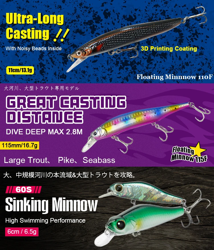 Cheery 70mm 7 8g Slow Sinking ABS Lure Kit - view 8