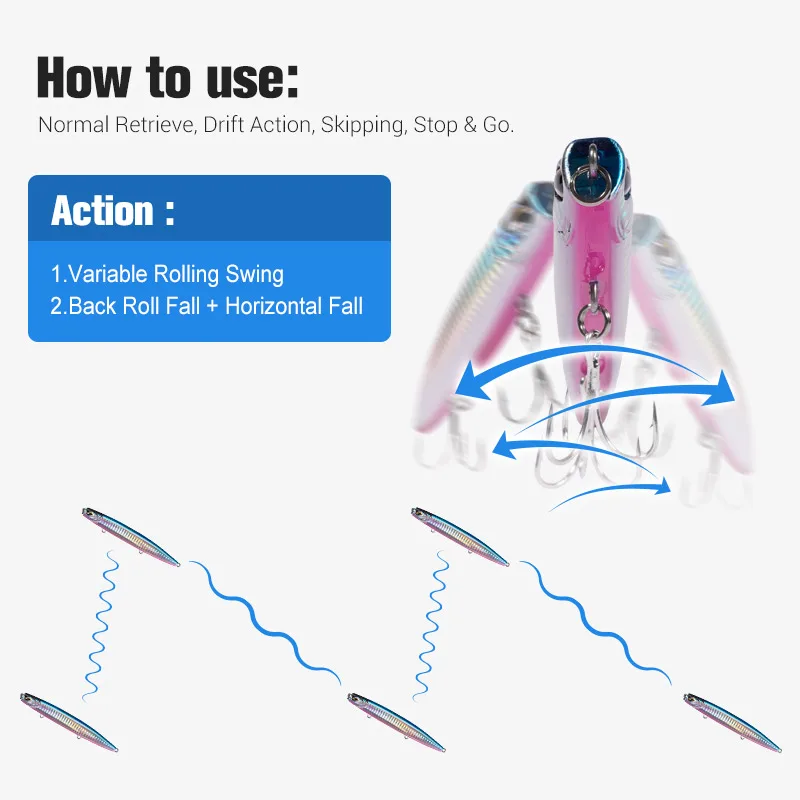 Sinking Fish Bait 130mm 38g Silicone Various Lure, Various - view 3