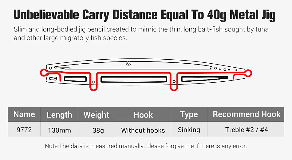 Sinking Fish Bait 130mm 38g Silicone Various Lure, Various - view 8