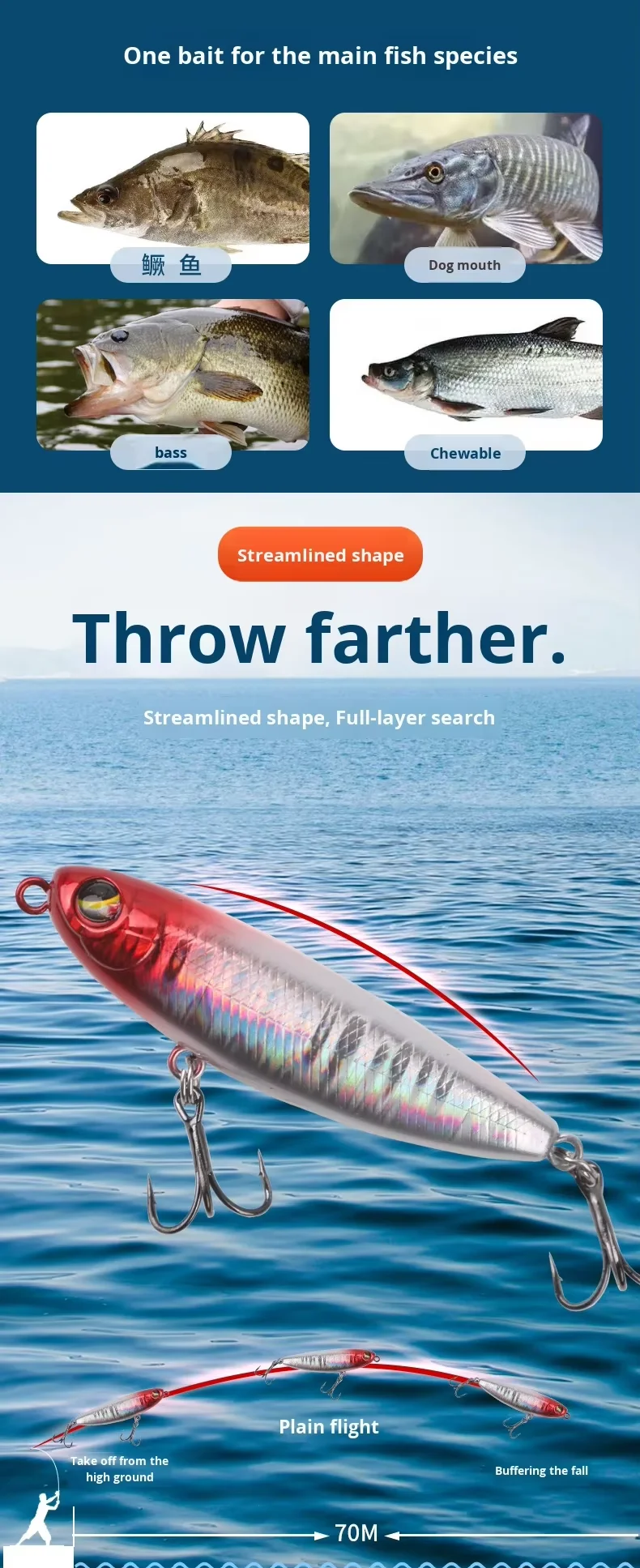 ABS Material Z Dog Lure Long ABS Lure Accessories - view 8