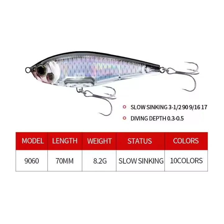 Cheery New 70mm 8 2g Slowly ABS Pencil Lure - view 4
