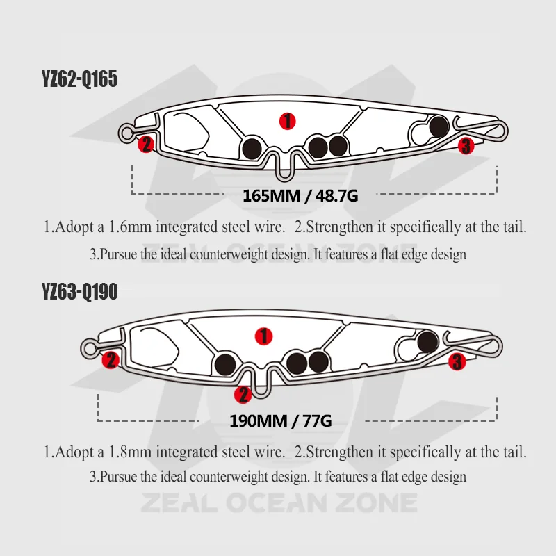 ZOZ 190mm 77g Floating Artificial Hard ABS Pencil Lure - view 2