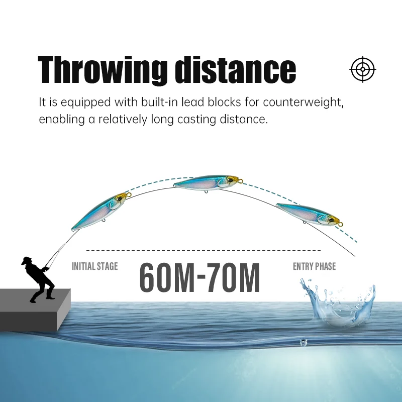 ZOZ 190mm 77g Floating Artificial Hard ABS Pencil Lure - view 3