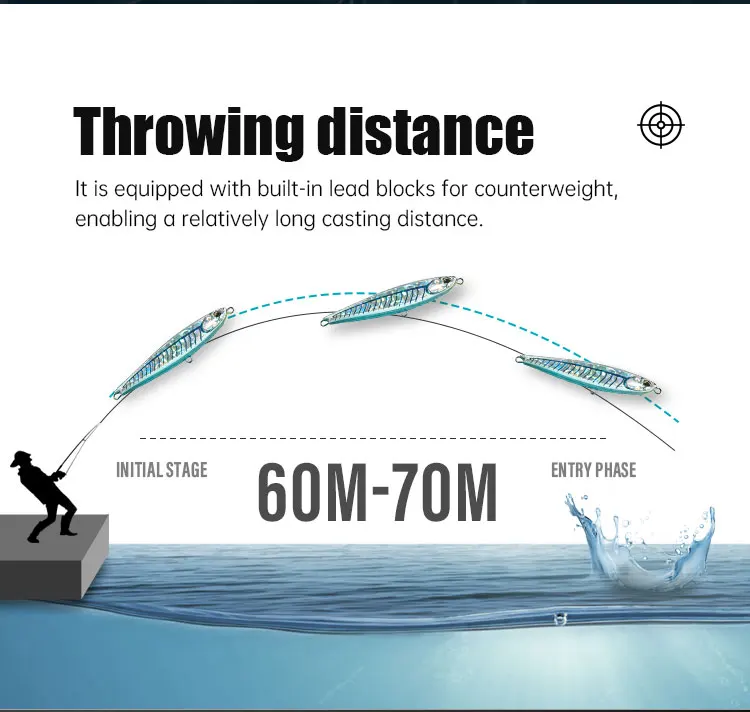 ZOZ 190mm 77g Floating Artificial Hard ABS Pencil Lure - view 13
