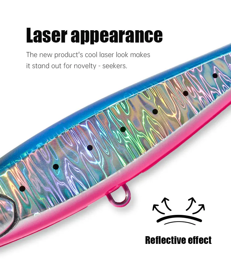 ZOZ 190mm 77g Floating Artificial Hard ABS Pencil Lure - view 15