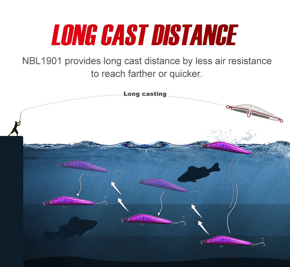 105mm 40g Saltwater Sinking Fishing Pencil Silicone Lure - view 8
