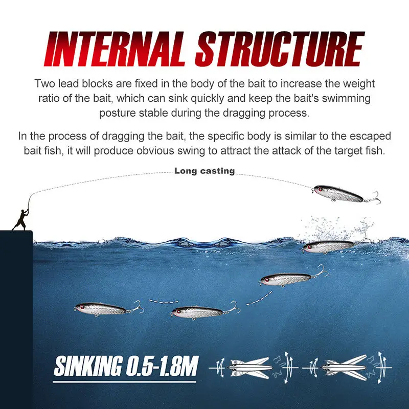 CHEERY High Quality Pencil Lure Sinking ABSPlastic Lure - view 2