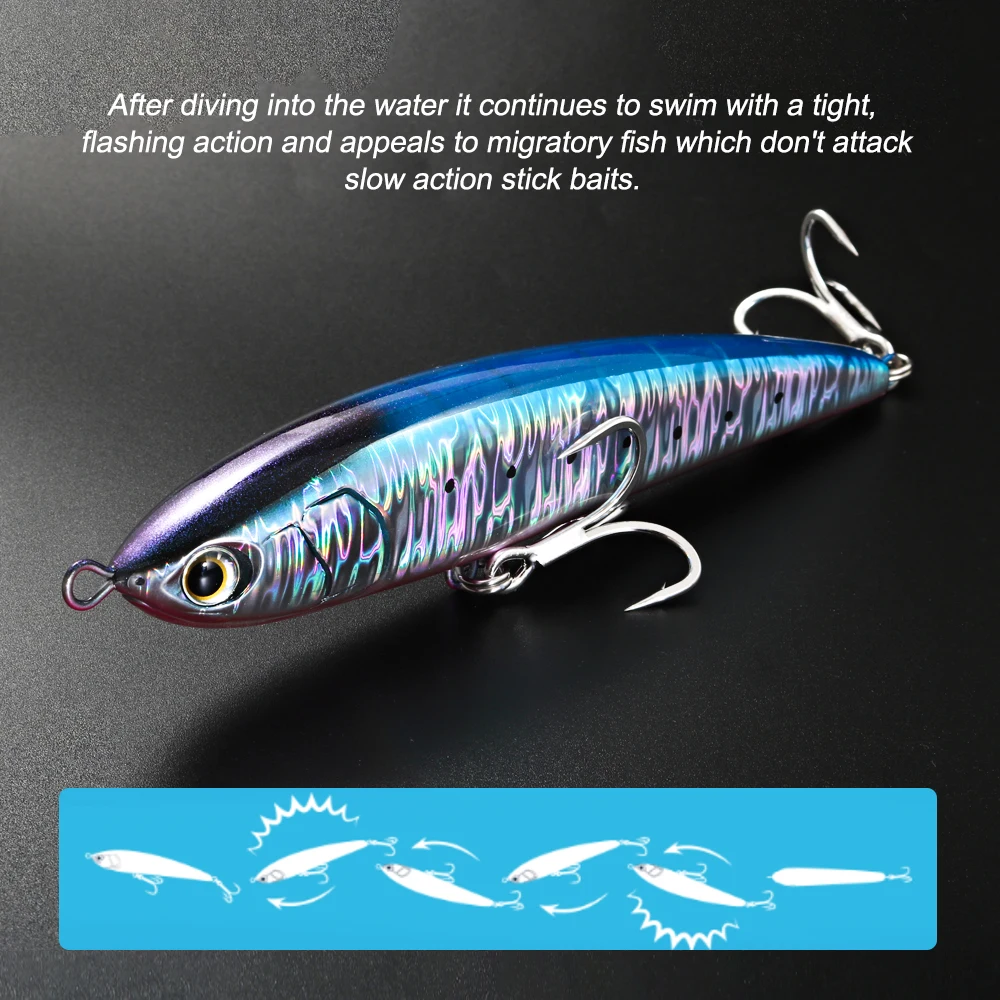 Jigging Pro 190mm 60g Hard Bait ABS Pencil Lure - view 12