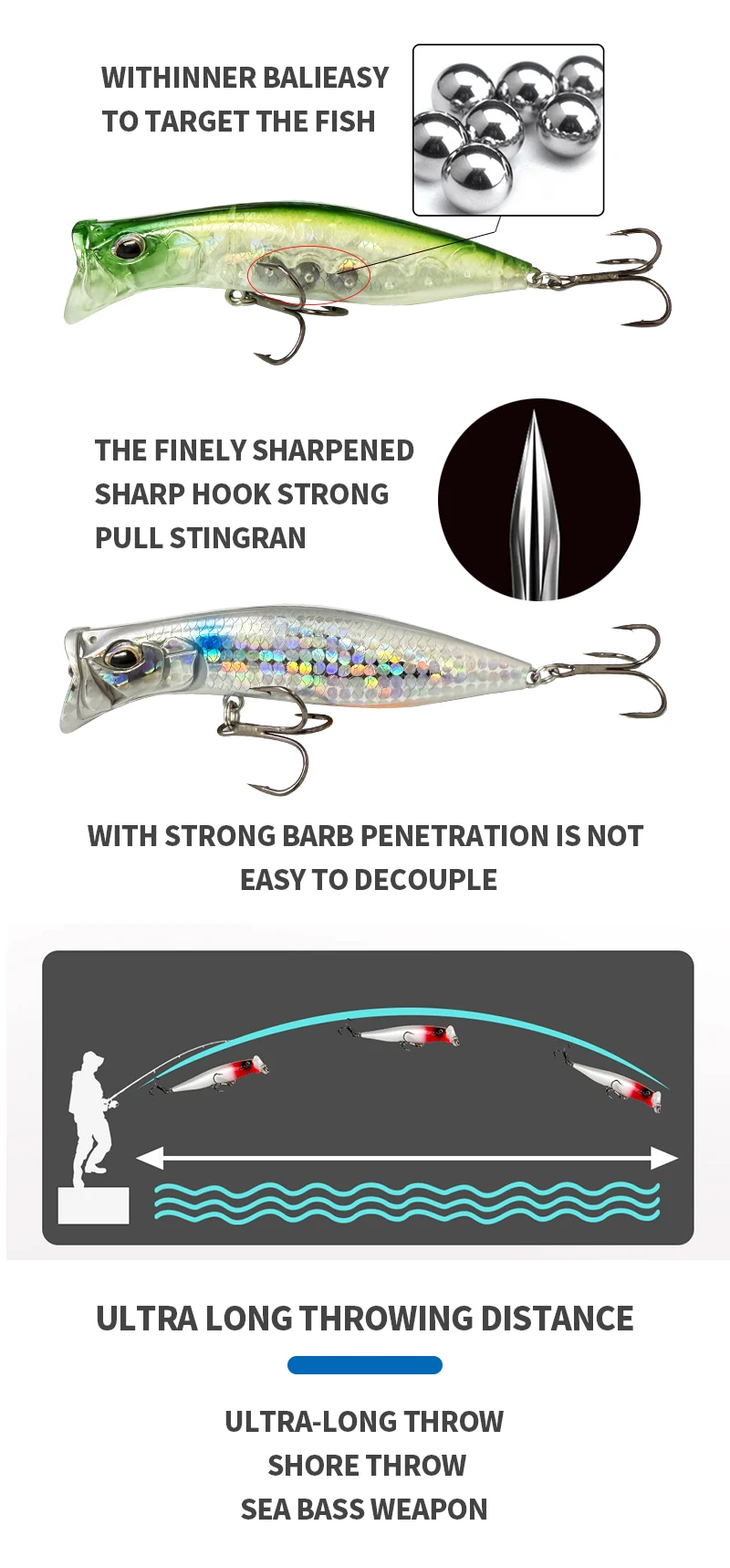 Cheery 80mm 12G Topwater Whopper Popper ABS Popper Lure - view 9