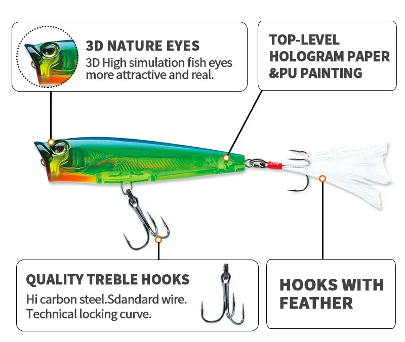 Cheery Topwater Ushpopper 3D Eyes Lure ABSPlastic Jerkbait - view 11