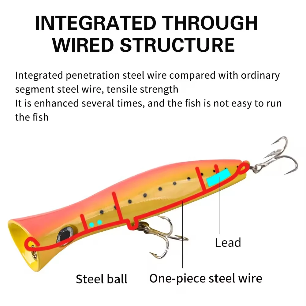 Cheery New OEM Topwater Popper Lure ABSPlastic Popper Lure - view 3