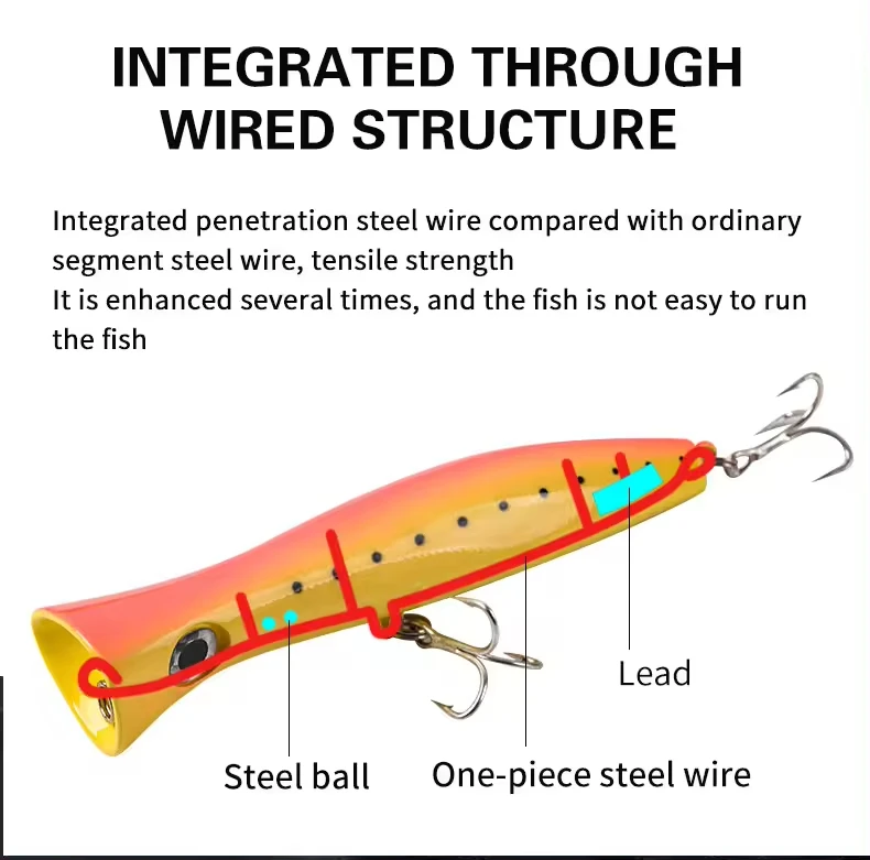 Cheery New OEM Topwater Popper Lure ABSPlastic Popper Lure - view 7