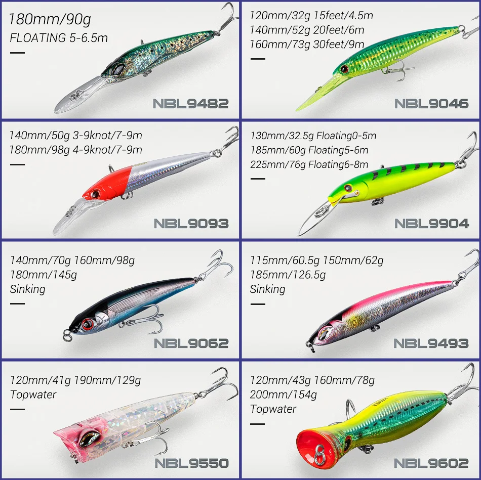 Popper Lures Fishing Sea Saltwater Floating ABS, Various, Various, Plastic Popper Lure - view 21