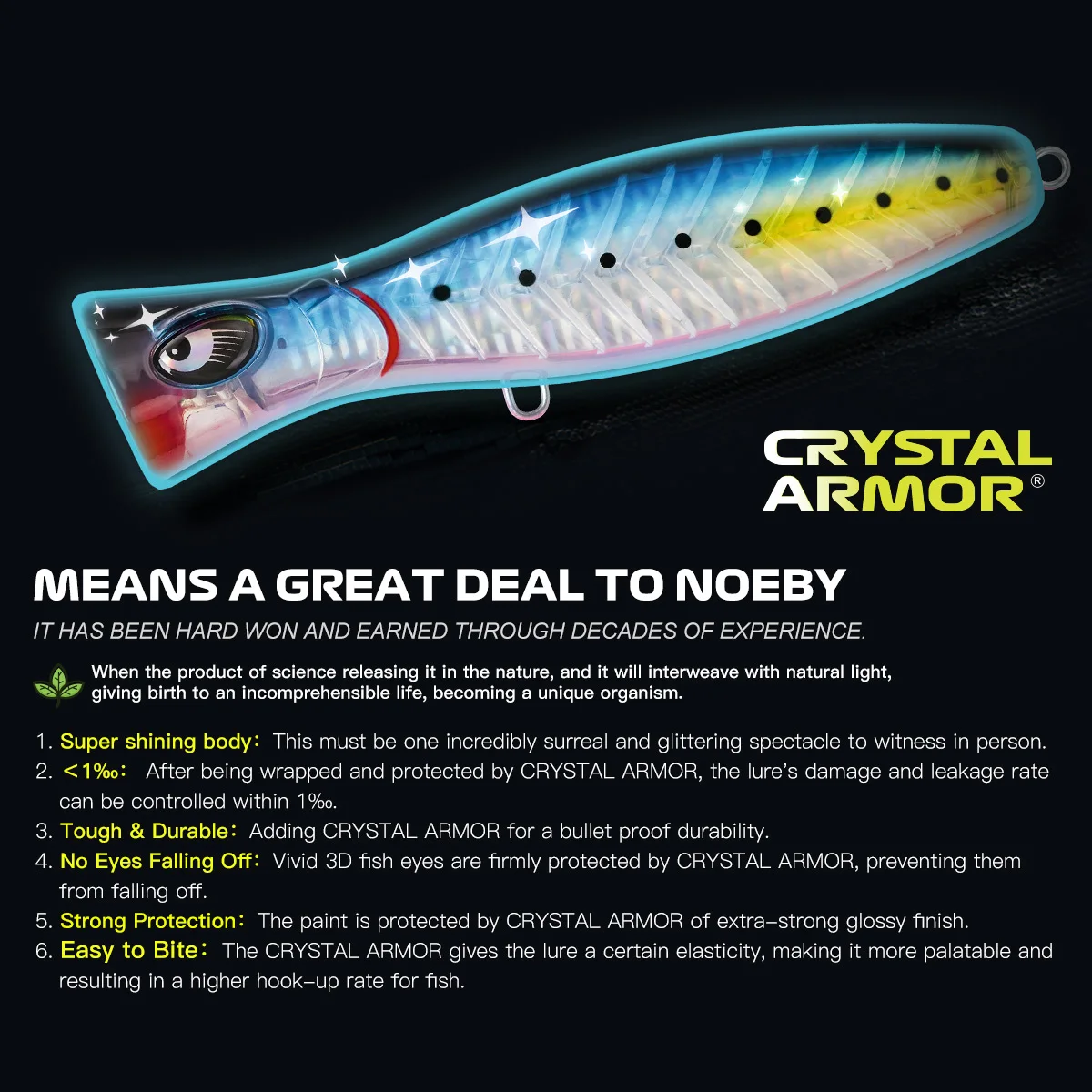 Fishing Sea Saltwater Floating Lure Bodies Stainless Steel Popper Lure - view 5